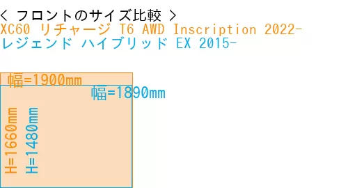 #XC60 リチャージ T6 AWD Inscription 2022- + レジェンド ハイブリッド EX 2015-